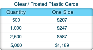 Clear Plastic Business Card Pricing