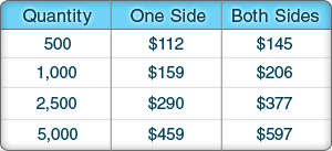 Silk Business Card Pricing